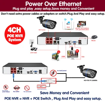  NIVION 4CH 5MP POE NVR AI İnsan Algılama IP Kamera Sistemi H. 265 Iki yönlü Ses Açık HD Güvenlik CCTV Video Gözetim Kiti